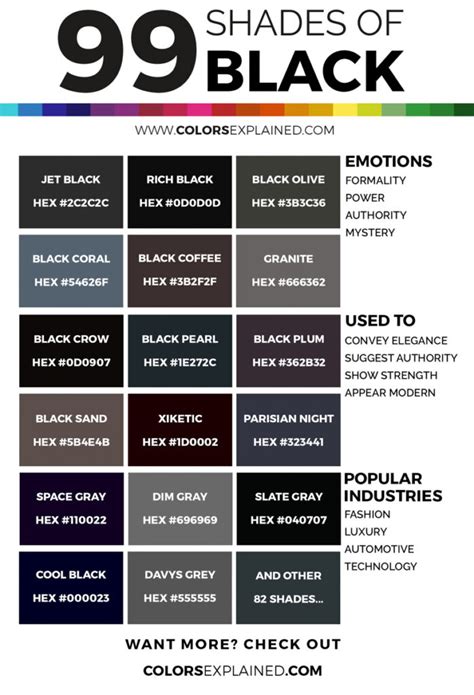 blackish color|color chart black doff.